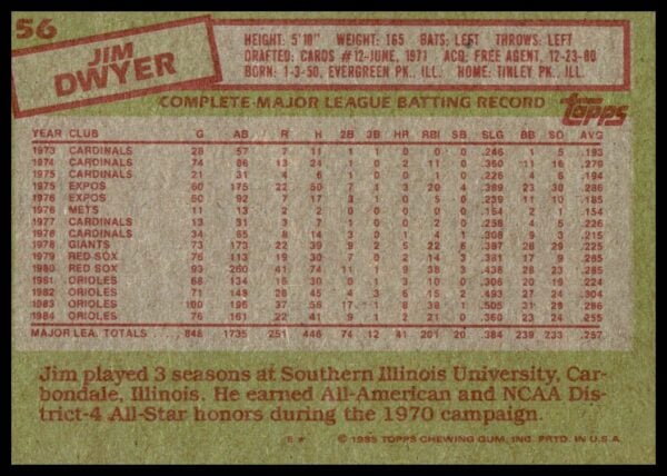 1985 Topps Jim Dwyer #56 (Back)