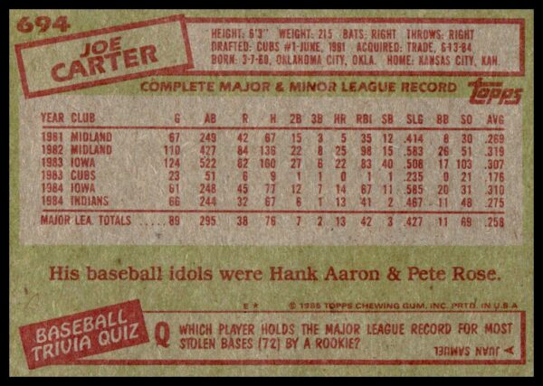 1985 Topps Joe Carter #694 (Back)