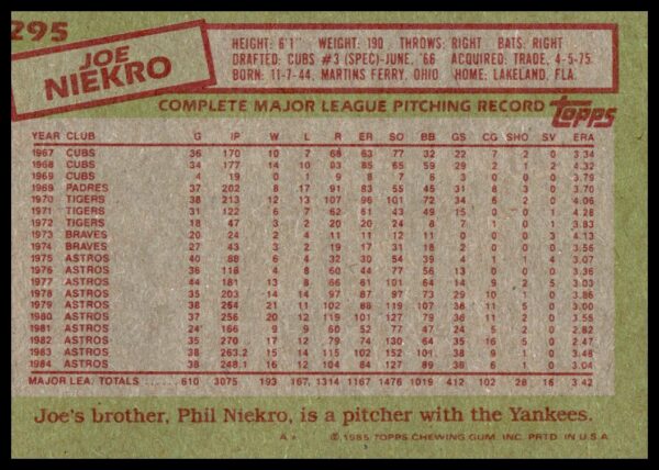 1985 Topps Joe Niekro #295 (Back)