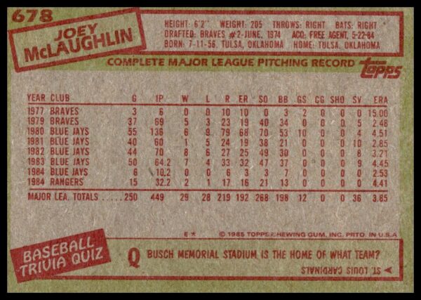 1985 Topps Joey McLaughlin #678 (Back)