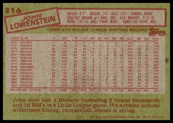 1985 Topps John Lowenstein #316 (Back)