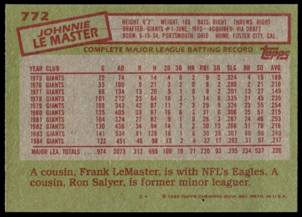 1985 Topps Johnnie LeMaster #772 (Back)