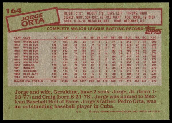 1985 Topps Jorge Orta #164 (Back)