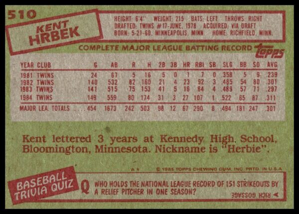 1985 Topps Kent Hrbek #510 (Back)