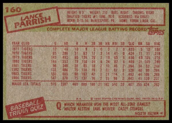 1985 Topps Lance Parrish #160 (Back)