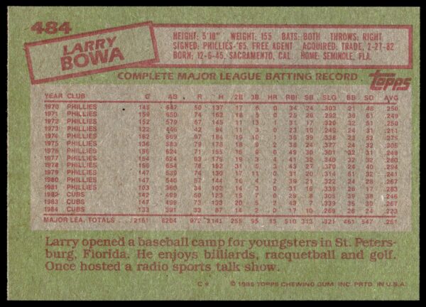 1985 Topps Larry Bowa #484 (Back)