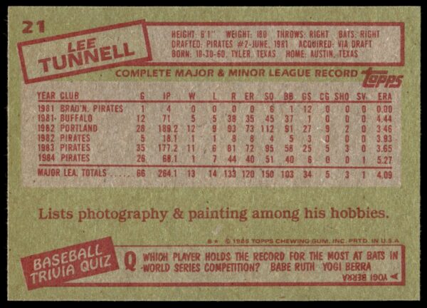 1985 Topps Lee Tunnell #21 (Back)