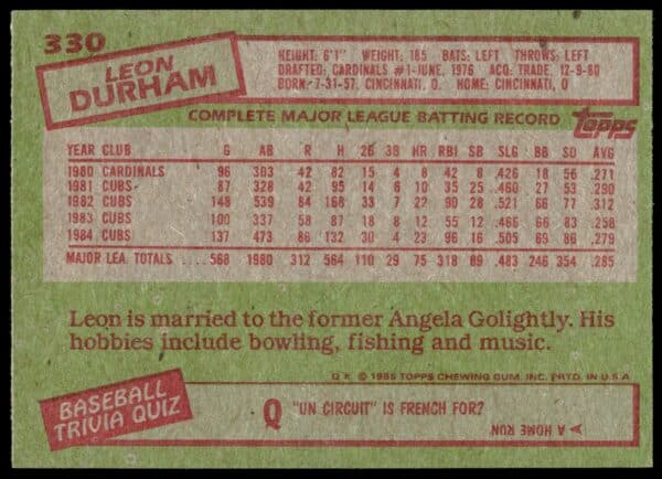 1985 Topps Leon Durham #330 (Back)