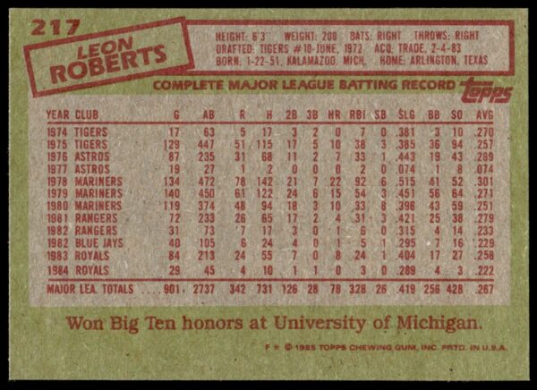 1985 Topps Leon Roberts #217 (Back)