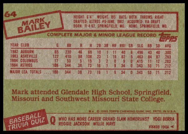 1985 Topps Mark Bailey #64 (Back)