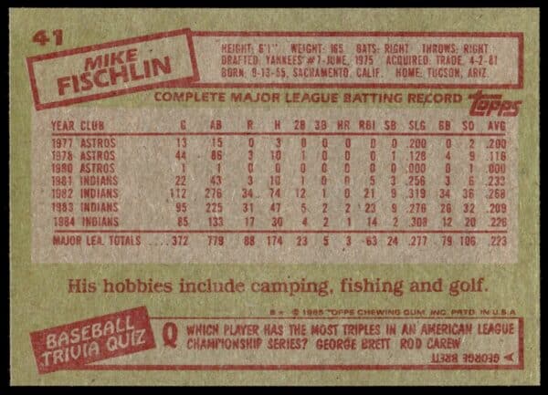 1985 Topps Mike Fischlin #41 (Back)