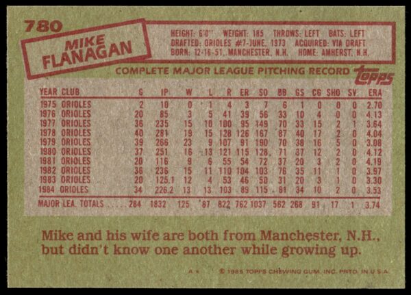 1985 Topps Mike Flanagan #780 (Back)