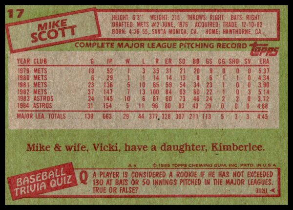 1985 Topps Mike Scott #17 (Back)