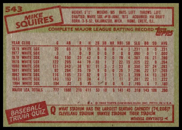 1985 Topps Mike Squires #543 (Back)