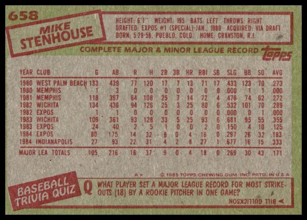 1985 Topps Mike Stenhouse #658 (Back)