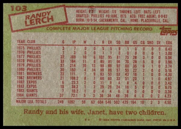 1985 Topps Randy Lerch #103 (Back)