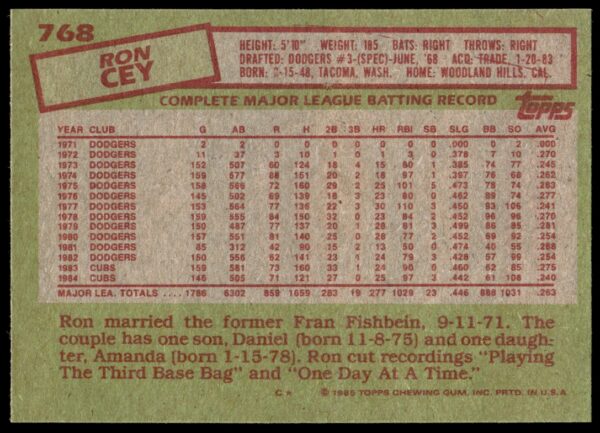 1985 Topps Ron Cey #768 (Back)