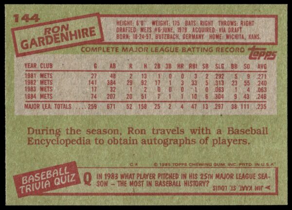 1985 Topps Ron Gardenhire #144 (Back)