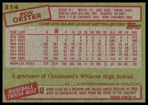 1985 Topps Ron Oester #314 (Back)