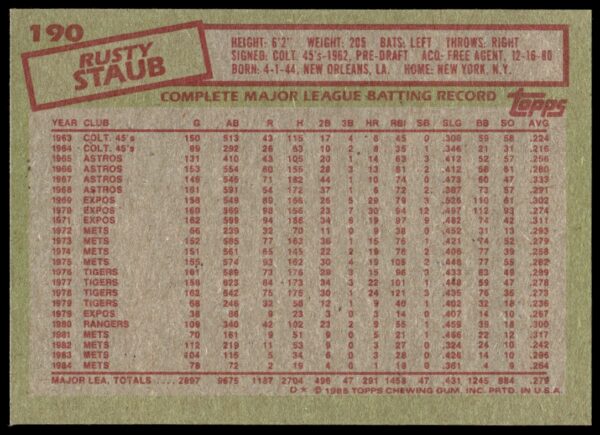 1985 Topps Rusty Staub #190 (Back)