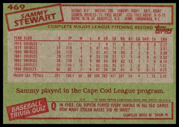 1985 Topps Sammy Stewart #469 (Back)