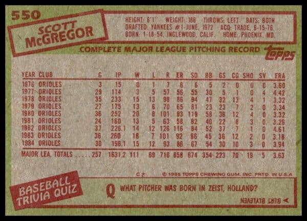 1985 Topps Scott McGregor #550 (Back)