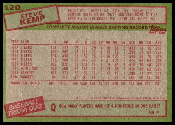 1985 Topps Steve Kemp #120 (Back)