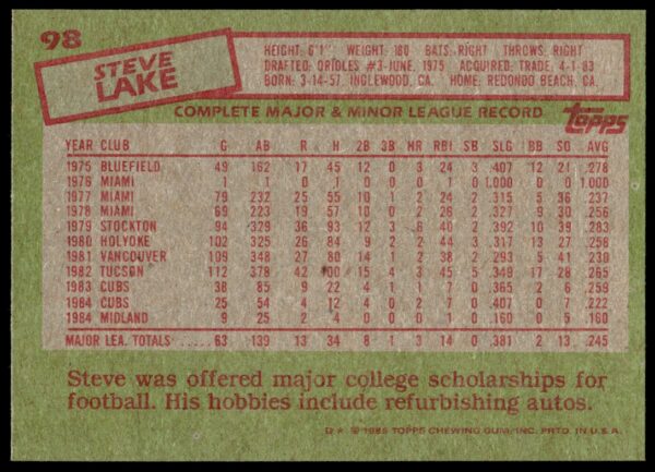 1985 Topps Steve Lake #98 (Back)