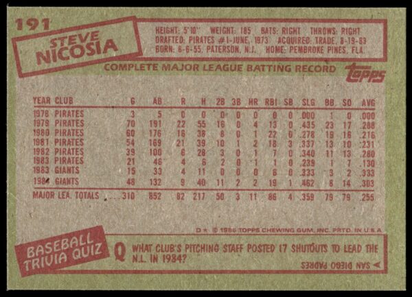 1985 Topps Steve Nicosia #191 (Back)