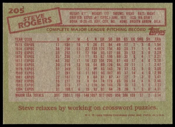 1985 Topps Steve Rogers #205 (Back)