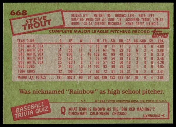 1985 Topps Steve Trout #668 (Back)