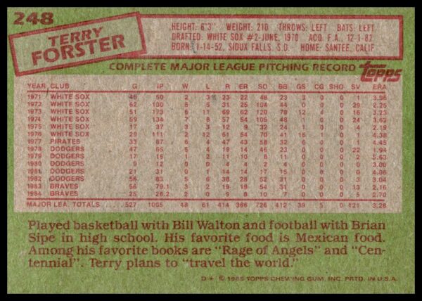 1985 Topps Terry Forster #248 (Back)