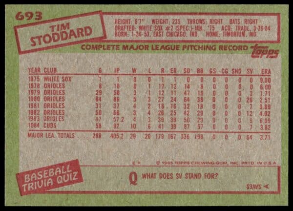 1985 Topps Tim Stoddard #693 (Back)