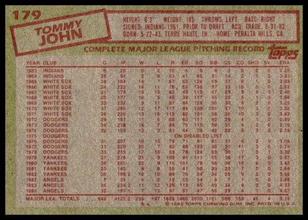 1985 Topps Tommy John #179 (Back)