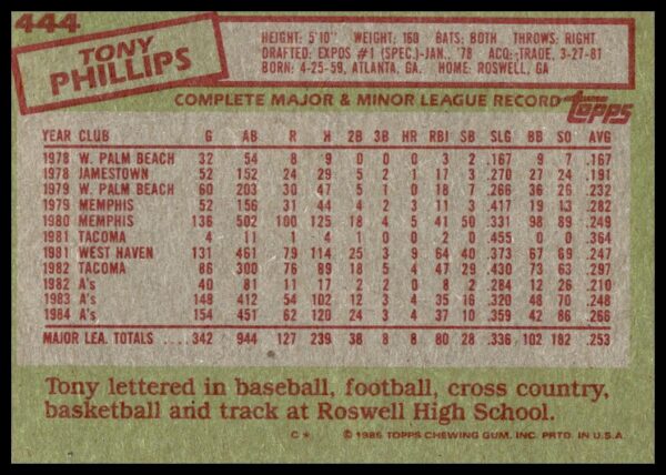 1985 Topps Tony Phillips #444 (Back)