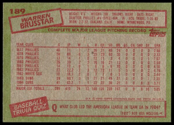 1985 Topps Warren Brusstar #189 (Back)