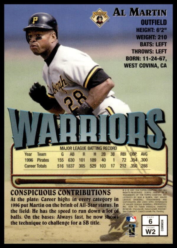 1997 Topps Finest Al Martin #6 (Back)