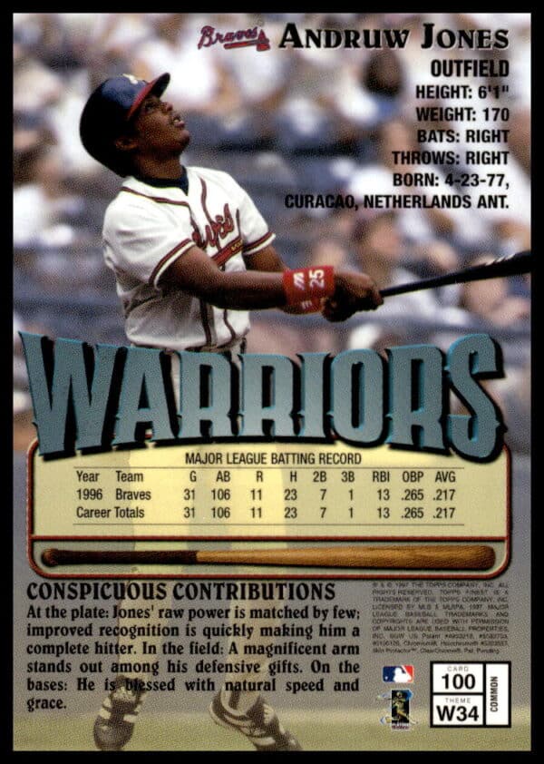 1997 Topps Finest Andruw Jones #100 (Back)