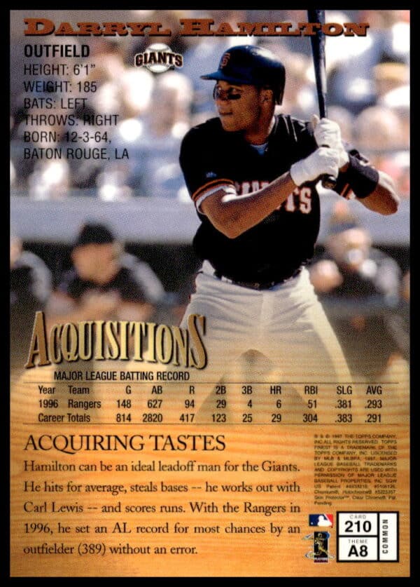 1997 Topps Finest Darryl Hamilton #210 (Back)