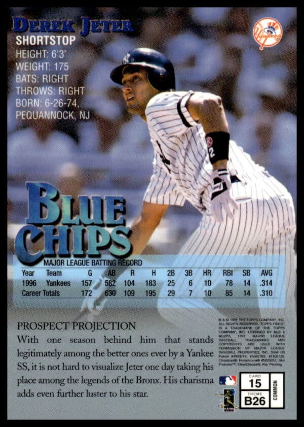 1997 Topps Finest Derek Jeter #15 (Back)