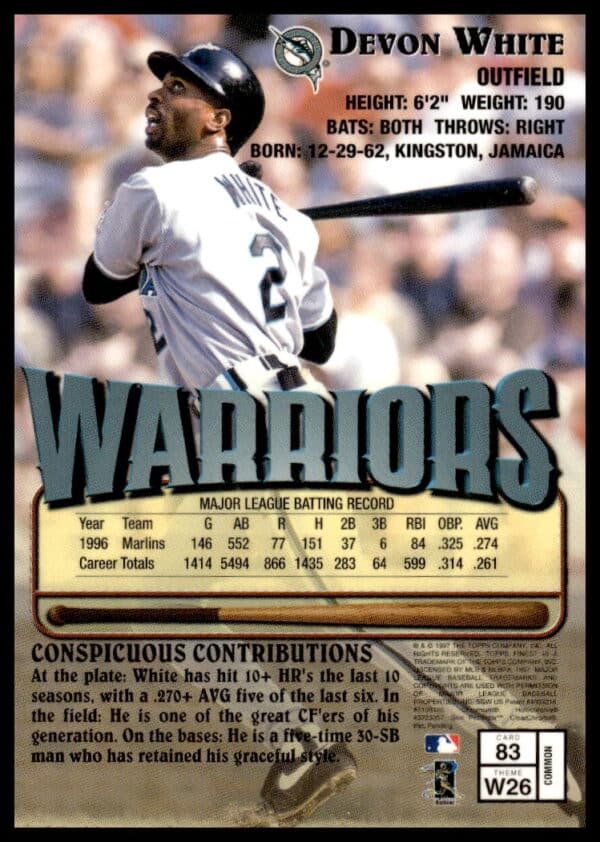 1997 Topps Finest Devon White #83 (Back)