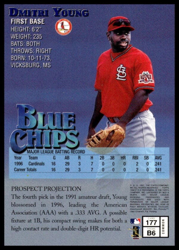 1997 Topps Finest Dmitri Young #177 (Back)