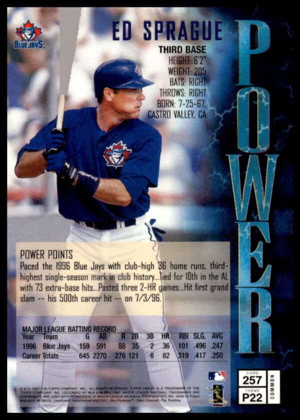 1997 Topps Finest Ed Sprague #257 (Back)