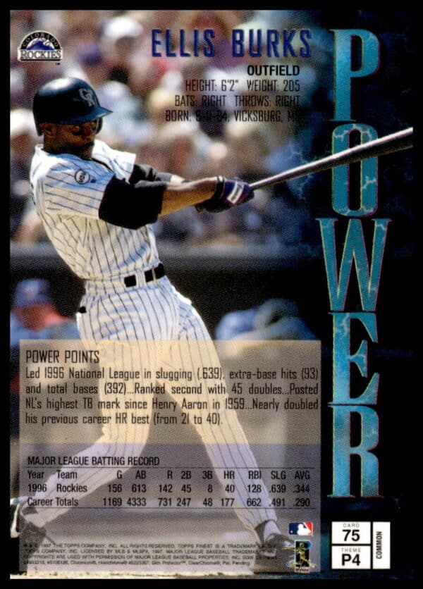 1997 Topps Finest Ellis Burks #75 (Back)