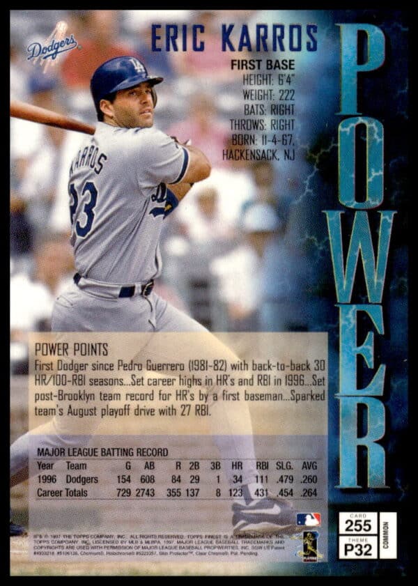 1997 Topps Finest Eric Karros #255 (Back)