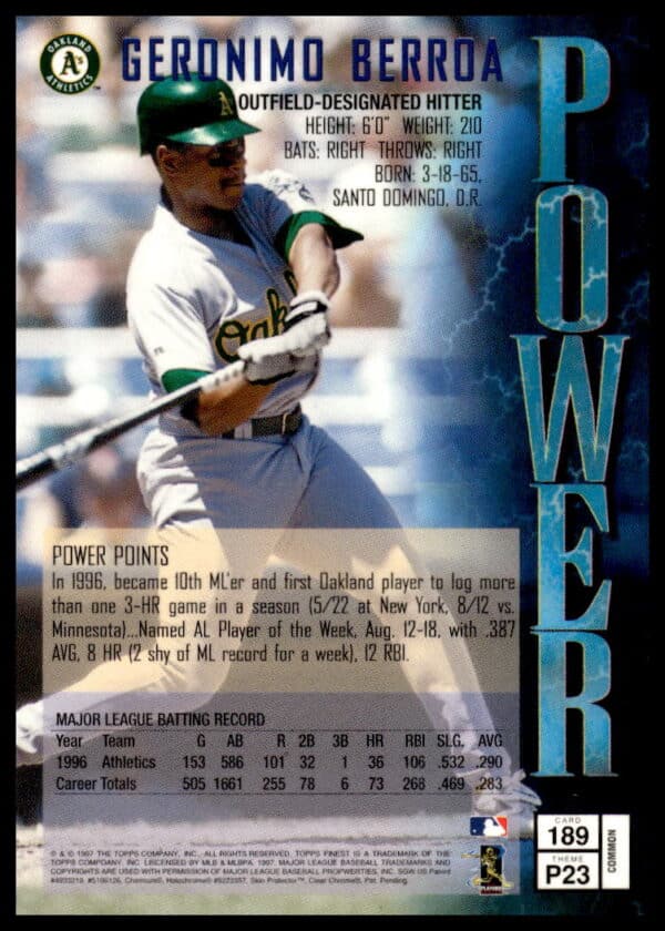 1997 Topps Finest Geronimo Berroa #189 (Back)