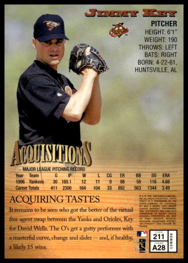 1997 Topps Finest Jimmy Key #211 (Back)