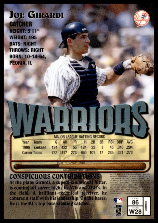 1997 Topps Finest Joe Girardi #86 (Back)