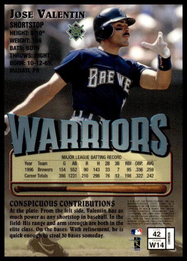 1997 Topps Finest Jose Valentin #42 (Back)