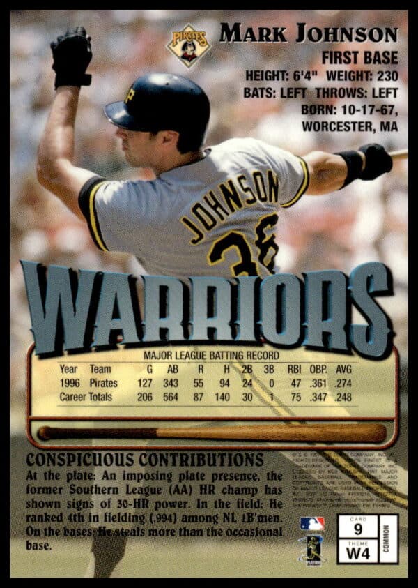 1997 Topps Finest Mark Johnson #9 (Back)